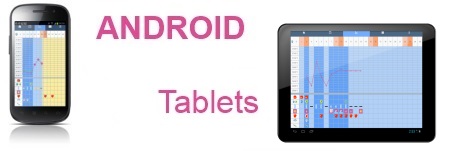 android