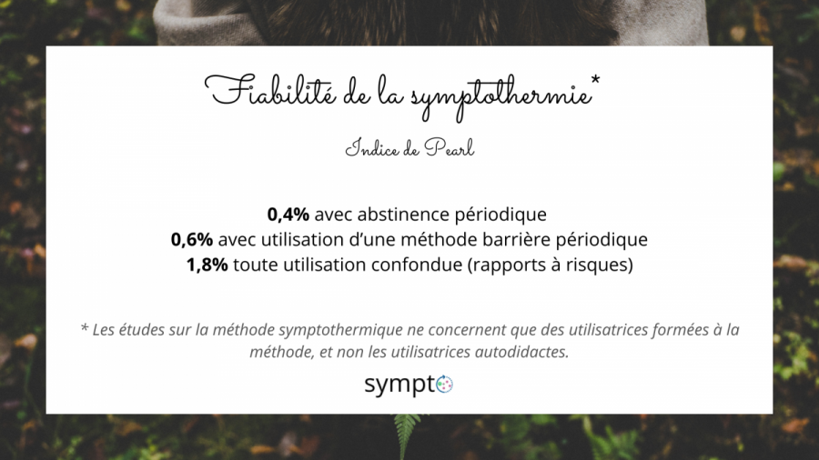 fiabilité Symptothermie